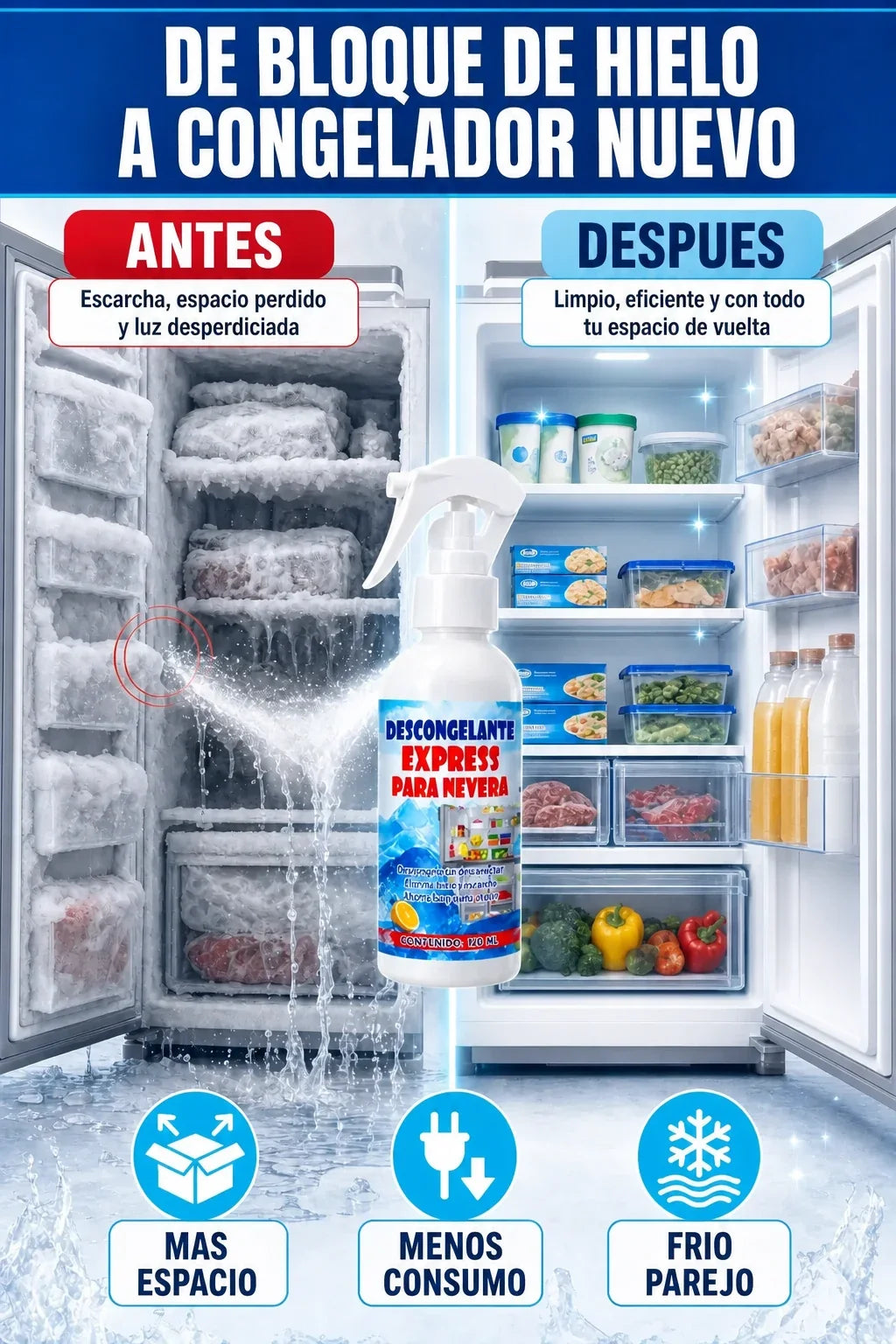 De bloque de hielo a congelador nuevo